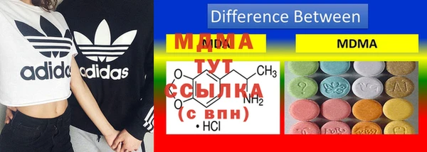 гидра Абдулино